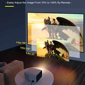 Outdoor Movie Projector Bluetooth 5.0 - BIGASUO Native 1080P Projector with Digital Zoom&HiFi Stereo, 280ANSI Home Portable Projector Compatible HDMI,USB,AV,TV[100''Screen Included]