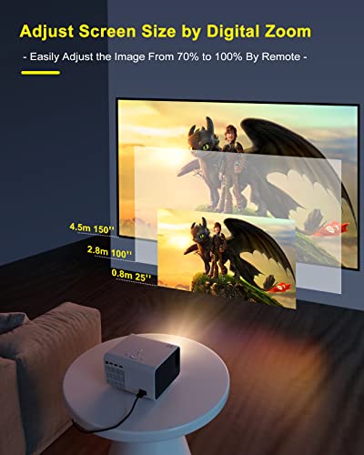 Outdoor Movie Projector Bluetooth 5.0 - BIGASUO Native 1080P Projector with Digital Zoom&HiFi Stereo, 280ANSI Home Portable Projector Compatible HDMI,USB,AV,TV[100''Screen Included]