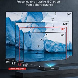 Paris Rhône Ultra Short Throw Laser Projector, 4K UHD Laser TV with HDR 10, 150 inches Display, 2000 ANSI Lumens, Integrated 50W Speakers with DTS and Dolby, MEMC, Smart Home Theater for Movies