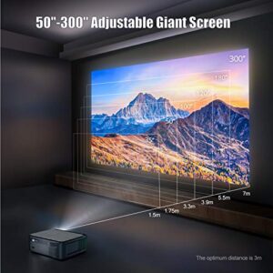 Projector, WiMiUS Upgrade 5G WiFi Bluetooth Projector Native 1920x1080 60Hz Outdoor Projector 4K Support 4P/4D Keystone, Zoom 500" Screen PPT Works with Fire TV Stick PC DVD PS5 Smartphones (200000H)