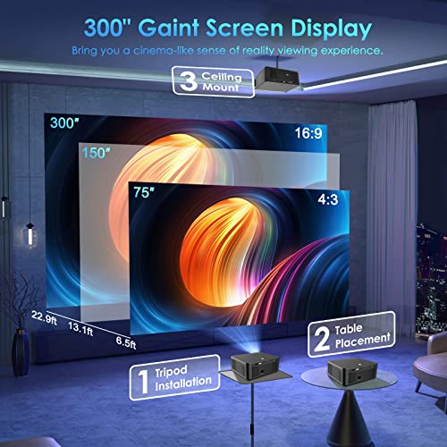 [2023 Updated] Projector with 5G WiFi and Bluetooth, GINCSRI 16000L Native 1080P Full HD Outdoor Portable Movie Projector 4k Support, 4D Keystone Infinite Zoom, Compatible with TV Stick/Phone/PC/PS5