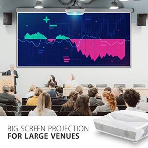 ViewSonic LS831WU 4500 Lumens WUXGA Ultra Short Throw Projector with HV Keystoning, 4 Corner Adjustment and for Business and Education Settings