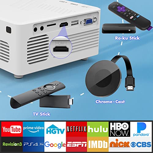 Projector with WiFi, Portable Movie Projector, Mini Projector with Wireless Mirroring for Outdoor Movies, Compatible with TV Stick,HDMI,USB,AV,TF,Laptop,DVD