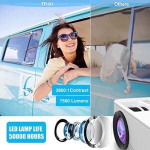 Projector with WiFi, Portable Movie Projector, Mini Projector with Wireless Mirroring for Outdoor Movies, Compatible with TV Stick,HDMI,USB,AV,TF,Laptop,DVD