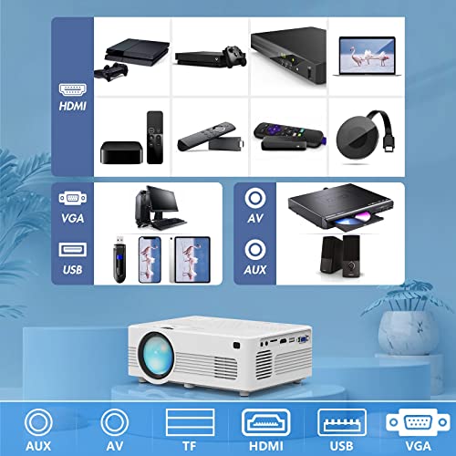 Projector with WiFi, Portable Movie Projector, Mini Projector with Wireless Mirroring for Outdoor Movies, Compatible with TV Stick,HDMI,USB,AV,TF,Laptop,DVD