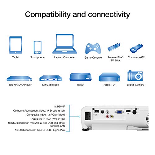 Epson EX5280 3-Chip 3LCD XGA Projector, 3,800 Lumens Color Brightness, 3,800 Lumens White Brightness, HDMI, Built-in Speaker, 16,000:1 Contrast Ratio