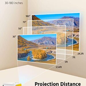 Mini Projector, ARTSEA Full HD 1080P 7000L Portable Projector for Outdoor Movie, LED Pico Video Projector for Home Theater, Phone Projector Compatible with HDMI, USB, TV Stick, Laptop, iOS and Android