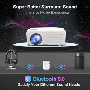 Native 1080P WiFi Bluetooth Projector Built in DVD Player, MINLOVE Full HD Portable Projector, Mini Video Movie Projector for Outdoor, Zoom & Sleep Timer Support, Compatible with TV/HDMI/VGA/AV/USB/TF