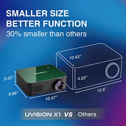 UVISION Native 1080P Full HD Projector, Keystone Correction and Dust-Proof Design to Extend Lifetime, Home Theater & Office Projector, Compatible: Roku, FireTV, Laptop, Phone, Tablets, PS5