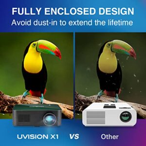 UVISION Native 1080P Full HD Projector, Keystone Correction and Dust-Proof Design to Extend Lifetime, Home Theater & Office Projector, Compatible: Roku, FireTV, Laptop, Phone, Tablets, PS5