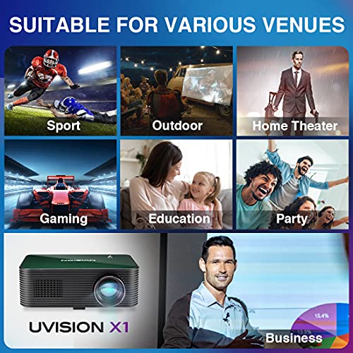 UVISION Native 1080P Full HD Projector, Keystone Correction and Dust-Proof Design to Extend Lifetime, Home Theater & Office Projector, Compatible: Roku, FireTV, Laptop, Phone, Tablets, PS5