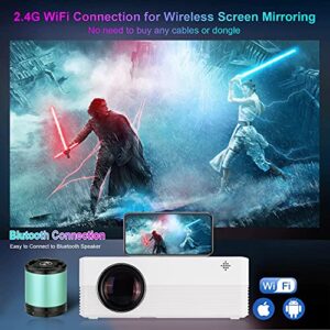 Famishow Smart Projector Android TV 9.0 Built in- WiFi Mini Projector with Bluetooth, 8500 Lumens 4K and 250” Display Supported Portable Video Projector for Home Cinema & Outdoor Movie Theater