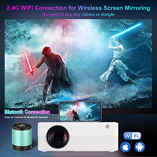 Famishow Smart Projector Android TV 9.0 Built in- WiFi Mini Projector with Bluetooth, 8500 Lumens 4K and 250” Display Supported Portable Video Projector for Home Cinema & Outdoor Movie Theater