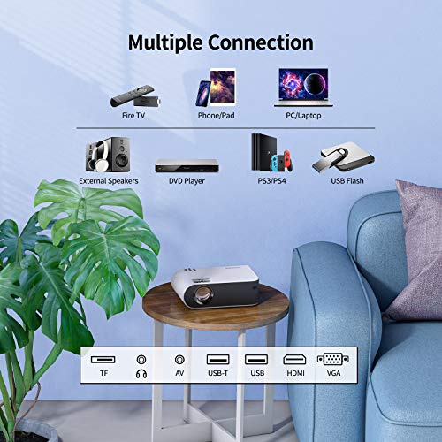 Mini Projector, GooDee W18 WiFi Movie Projector with Synchronize Smartphone Screen with 1080P Support and 200’’ Video Projector Support TV Stick, HDMI, VGA, USB, Laptop, PS4, and iOS/Android Phone