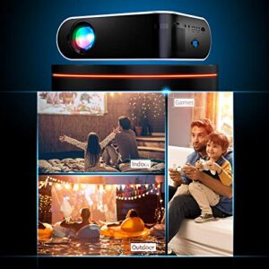 Mini Projector, GooDee W18 WiFi Movie Projector with Synchronize Smartphone Screen with 1080P Support and 200’’ Video Projector Support TV Stick, HDMI, VGA, USB, Laptop, PS4, and iOS/Android Phone