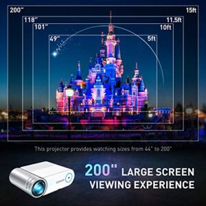 Projector, GooDee 2021 G500 Video Projector 6000L, 1080P and 200" Supported Portable Movie Projector with 50,000 Hrs Lamp Life, Home Theater Projector Compatible with TV Stick, HDMI, Phone (YG420)