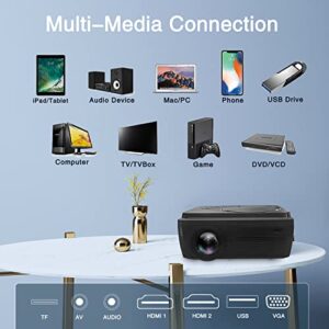 DVD Projector Protable Built in DVD Player HD 1080P Supported Movie Projector for Outdoor Use Compatible with HDMI, USB, AV, TF, VGA, TV Stick