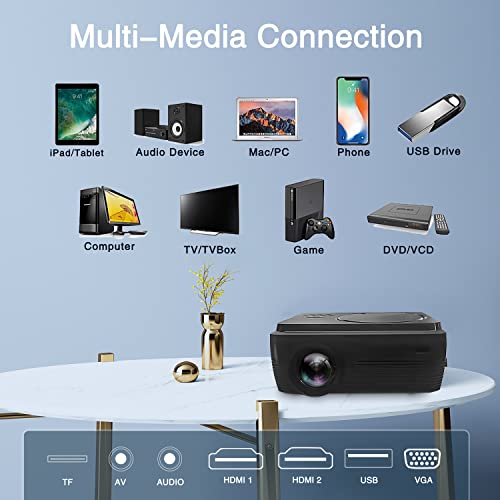 DVD Projector Protable Built in DVD Player HD 1080P Supported Movie Projector for Outdoor Use Compatible with HDMI, USB, AV, TF, VGA, TV Stick