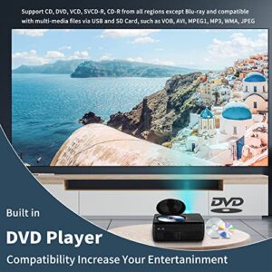 DVD Projector Protable Built in DVD Player HD 1080P Supported Movie Projector for Outdoor Use Compatible with HDMI, USB, AV, TF, VGA, TV Stick