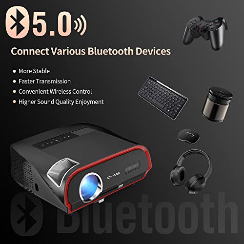 4K Outdoor Projector with 5G Wifi Bluetooth,Native 1080P Business Projector 1100ANSI Lumen for Home Theater Daytime,Smart Android Projector Compatible with Netflix Disney+ Hulu YouTube iOS PC TV Stick