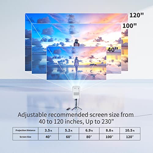 Small Portable Projector, WEWATCH 12000 Lumens Mini Projector with Tripod Stand, Native 1080P Resolution and 120" Display for Outdoor Use Compatible with TV Stick, HDMI, iOS Android Phone