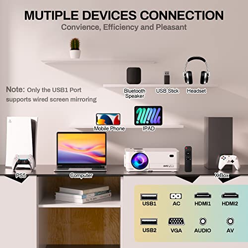 5G WiFi Bluetooth Native 1080P 4K Support Projectors [100" Projector Screen Includ], FINATI AMZFUN Portable Movie Projector 9800LM, Movie Projector for Outdoor Use with Tripod for iPhone/Laptop/PS5