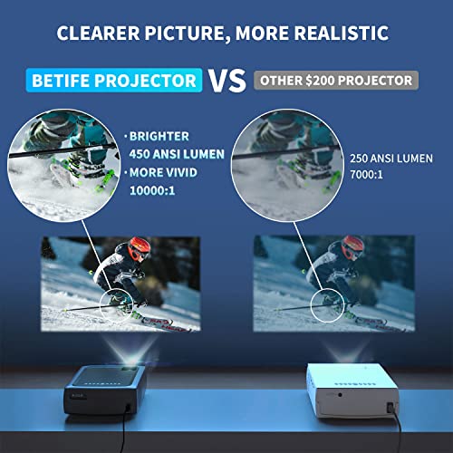 Native 1080P 5G WiFi Bluetooth Projector, 450 ANSI 15000L Full HD Outdoor Movie Projector 4K Supported, 50% Zoom & 450'' Display Home Theater Video Projector Compatible with Phone, PS5, TV Stick, HDMI