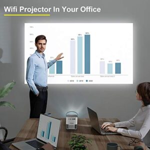 FANGOR WiFi Projector, 200" Display&1080P Supported, 360° Speaker/Bluetooth, 6000L Portable Wireless Mini Projector for Outdoor Movie, Sync Smartphone Screen via WiFi/USB Cable, for iOS/Android