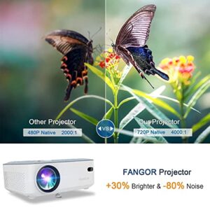 FANGOR HD Bluetooth Projector - Portable 1080P Supported Projector for Outdoor Movie, Mini Video Projector with Carry Bag & Tripod, Compatible Computer/ Laptop/ SD Cards/PS4/ Xbox