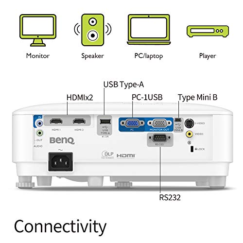 BenQ SVGA Business Projector (MS560), DLP, 4000 Lumens High Brightness, 20000:1 High Contrast Ratio, Dual HDMI, VGA, Auto Keystone Correction, Simple Setup, SmartEco Technology