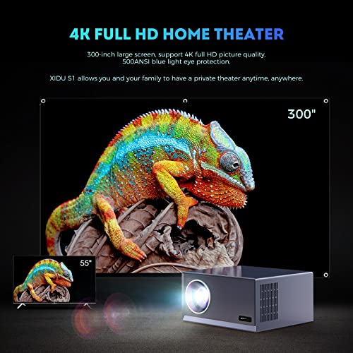 5G WiFi Bluetooth Projector- Native 1080P 4K Support Movie Projector, REPABOW 550 ANSI 300" Display 4D/4P Keystone Correction Home Theater Projector Sync for Phone, Fire Stick, HDMI, PC, Laptop, PS5