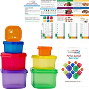 GOANDWELL Portion Control Container Kit for Weight Loss -21 Day Labeled Meal Food Containers - 21 Day Tally Chart with e-Book (7 Piece Labeled)