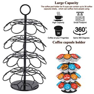 SHURFFY Coffee Pod Carousel Holder Organizer Compatible with 36 Cup Pods