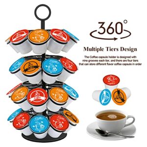 SHURFFY Coffee Pod Carousel Holder Organizer Compatible with 36 Cup Pods