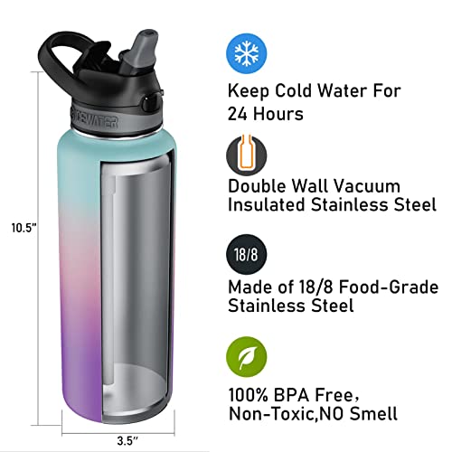 ICEWATER-40 oz, 2 Lids(Soft Auto Straw & Wide Mouth),Insulated Water Bottle,18/8 Stainless Steel,BPA-Free,Vacuum Double Walled,Leak Proof (40 oz, Purple)