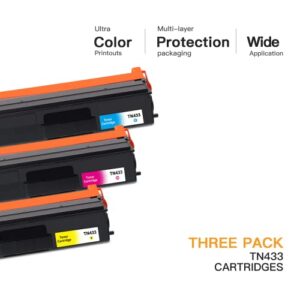 E-Z Ink (TM) Compatible Toner Cartridge Replacement for Brother TN-433 TN433 TN433bk TN431 Compatible with HL-L8260CDW HL-L8360CDW MFC-L8610CDW MFC-L8900CDW (Cyan, Magenta, Yellow, 3 Pack)