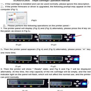 F FINDERS&CO SG400 SG800 Sublimation Ink Cartridge High Yield Compatible for Sawgrass Virtuoso SG 400 SG 800 Printer (2 Black, 1 Cyan, 1 Magenta, 1 Yellow, 5-Pack)