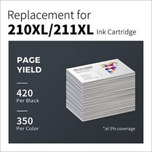 210XL 211XL LemeroUexpect Remanufactured Ink Cartridge Replacement for Canon PG-210XL CL-211XL Ink Cartridges for Pixma MP280 MX410 MP495 MX350 MP490 MX340 MP240 Printer Black Tri-Color,2P