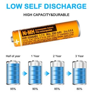 4 Pack HHR-55AAABU NI-MH Rechargeable Battery for Panasonic 1.2V 550mAh AAA Battery for Cordless Phones