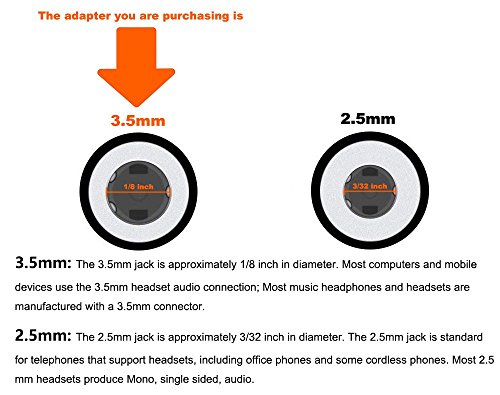 Standard 3.5mm Jack Smartphone Headset Adapter Cable Converter to RJ9 Plug for Cisco Unified Office Telephone 7970 7940 7941 7942 7971 etc