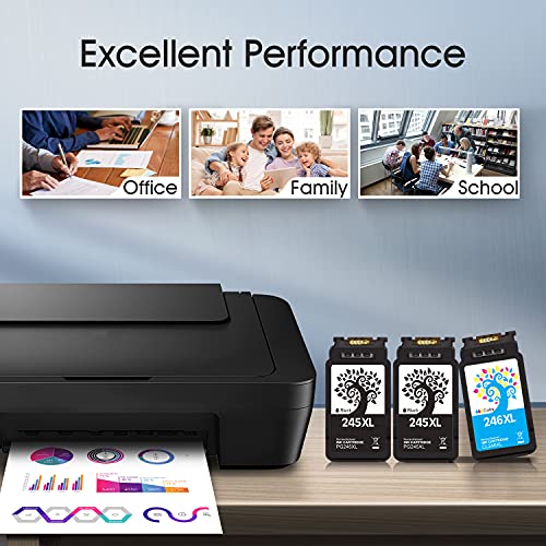 H&BO TOPMAE Remanufactured Ink Cartridge Replacement for Canon PG-245XL CL-246XL PG-243 CL-244 to use with Pixma TS3120 MG2520 MX492 TR4520 TS202 MG3022 MG2525 MG2922 MG2522 (2 Black+1 Tri-Color)