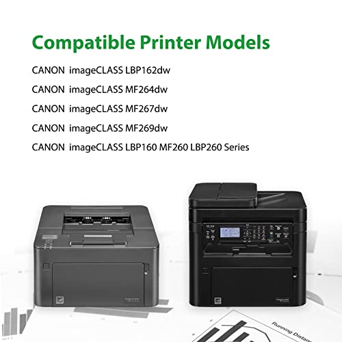 051 Drum Unit Compatible Replacement for Canon 051 Drum Unit Work with imageCLASS MF264dw MF267dw MF269dw LBP162dw LBP160 MF260 LBP260 Series Laser Printer(1 Pack, 23,000 Pages)