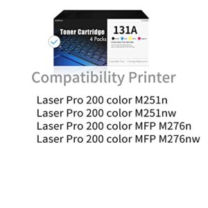 131A Toner Cartridge 4 Pack: 131X CF210A CF210X CF211A CF212A CF213A Toner Cartridge Compatible Replacement for HP Pro 200 Color MFP M251NW M251N M276NW M276N M251 Printer(Black Cyan Yellow Magenta)