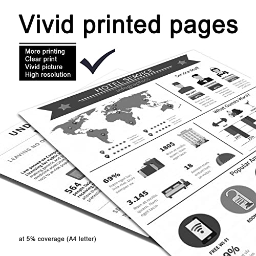 35A Toner Cartridge CB435A Black - (High Yield ) ONWA 2-Pack Compatible 35A CB435A Toner Cartridge Replacement for HP P1006 P1002 P1003 P1004 P1005 P1007 P1008 P1009 Printer