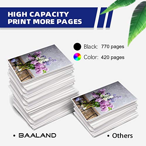 BAALAND Compatible Kodak 10XL 10B 10C Combo Ink Cartridges 3 Pack (2 Black, 1 Color) Use for Kodak Printer ESP3250 ESP5250 5100 5300 5500 6150 ESP3 ESP5 ESP7 ESP9 Hero 7.1, 9.1