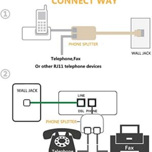 Uvital RJ11 Plug 1 to 2 Dual Phone Line Splitter Wall Jack Split into Two Modular Converter Adapter