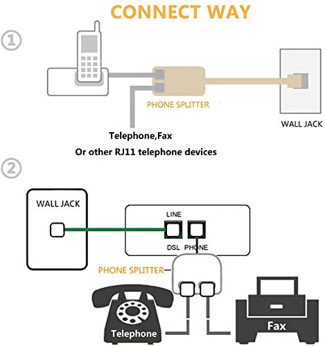 Uvital RJ11 Plug 1 to 2 Dual Phone Line Splitter Wall Jack Split into Two Modular Converter Adapter