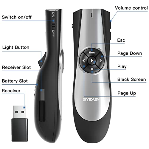 BYEASY Wireless Presenter,RF 2.4GHz Presentation Clicker Remote 100 FT, USB PowerPoint PPT Clicker, Volume Control for Google Slides- Black