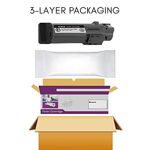Limeink Compatible Toner Cartridge Replacement for Xerox 6515 for Xerox Phaser 6510 Toner for Xerox Workcentre 6515 106r03480 106r03478 for Xerox 6515 Black Toner Black and Color Combo 4 Pack