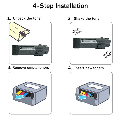 Limeink Compatible Toner Cartridge Replacement for Xerox 6515 for Xerox Phaser 6510 Toner for Xerox Workcentre 6515 106r03480 106r03478 for Xerox 6515 Black Toner Black and Color Combo 4 Pack